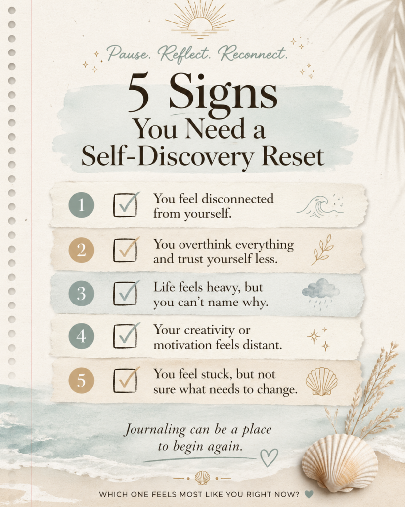 Illustrated graphic showing five signs you may need a self-discovery reset, featuring reflective journaling prompts and coastal-inspired design elements.